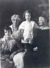 Descendants of Margaret Ollinger Bruce 